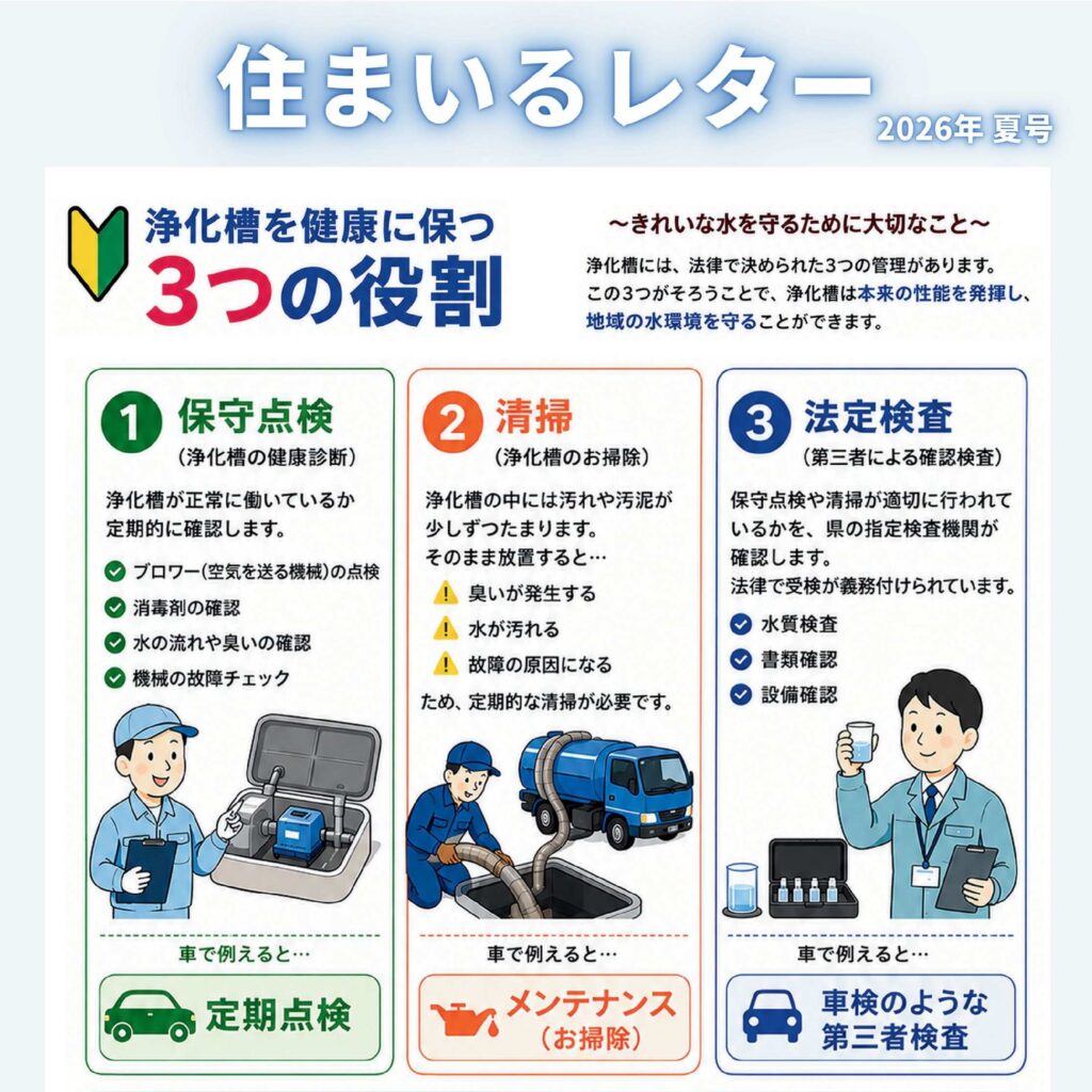 夏のお便り「住まいるレター夏号」！浄化槽を健康に保つ秘訣に...